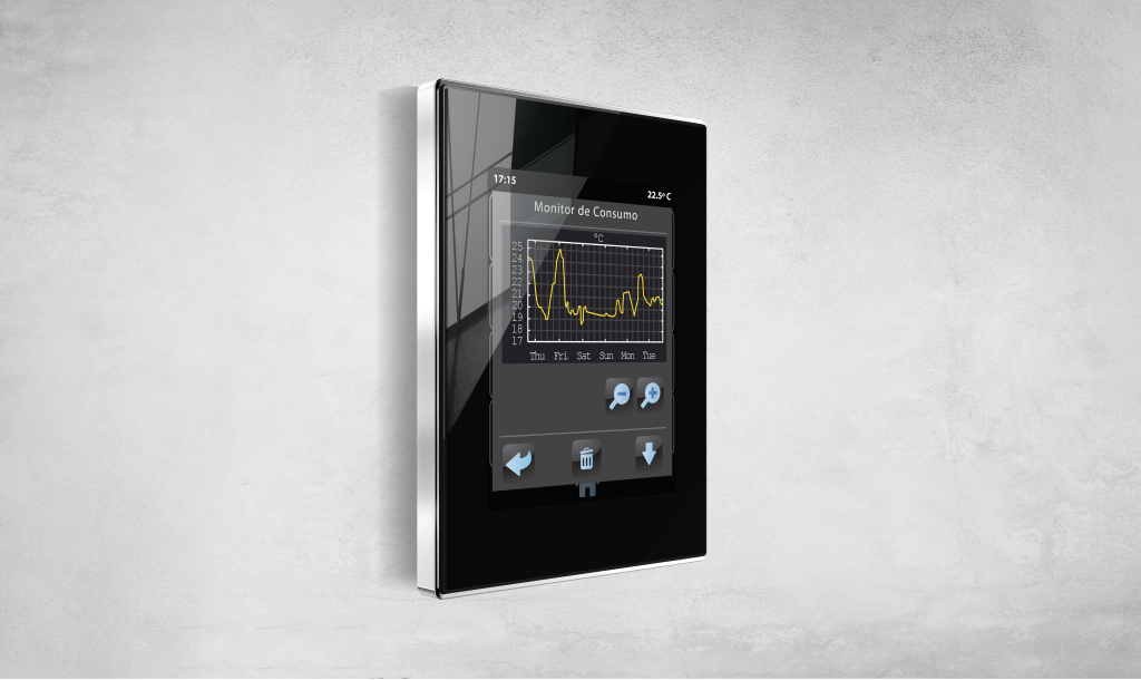 Smart home - eficienta energetica